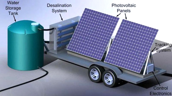 AquaSolar, une station de dessalement d’eau à l’énergie solaire