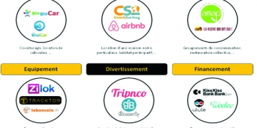 l’économie collaborative va-t-elle révolutionner le BTP ?