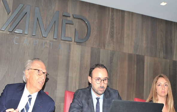 Yamed Capital