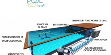 piscine intelligente