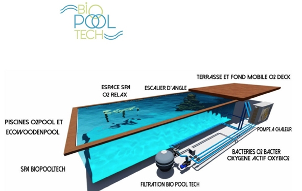 piscine intelligente