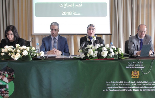 bilan 2018 du Secrétariat d’État chargé du Développement Durable