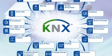 bâtiments moins énérgivores