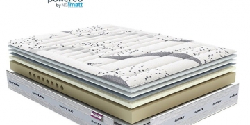 Matelas : Molaflex lance une offensive au Maroc