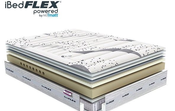 Matelas : Molaflex lance une offensive au Maroc