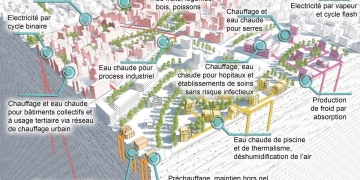 Acquérir des compétences en géothermie pour répondre aux défis de la transition énergétique