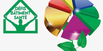 [Enquête] Quelle place pour la santé dans vos projets ? Dites-le nous !