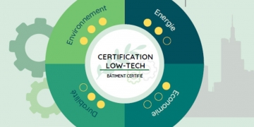 Un nouveau Label vers un bâtiment LOW TECH [M+O-]