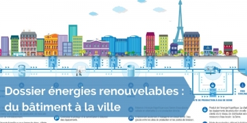 Rafraîchir durablement nos villes grâce aux énergies locales