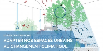Partir de nos rues pour bâtir la ville de demain.