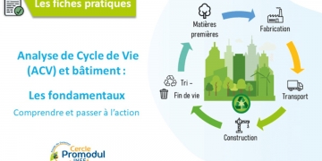 Analyse de Cycle de Vie (ACV) et bâtiment : comprendre les fondamentaux